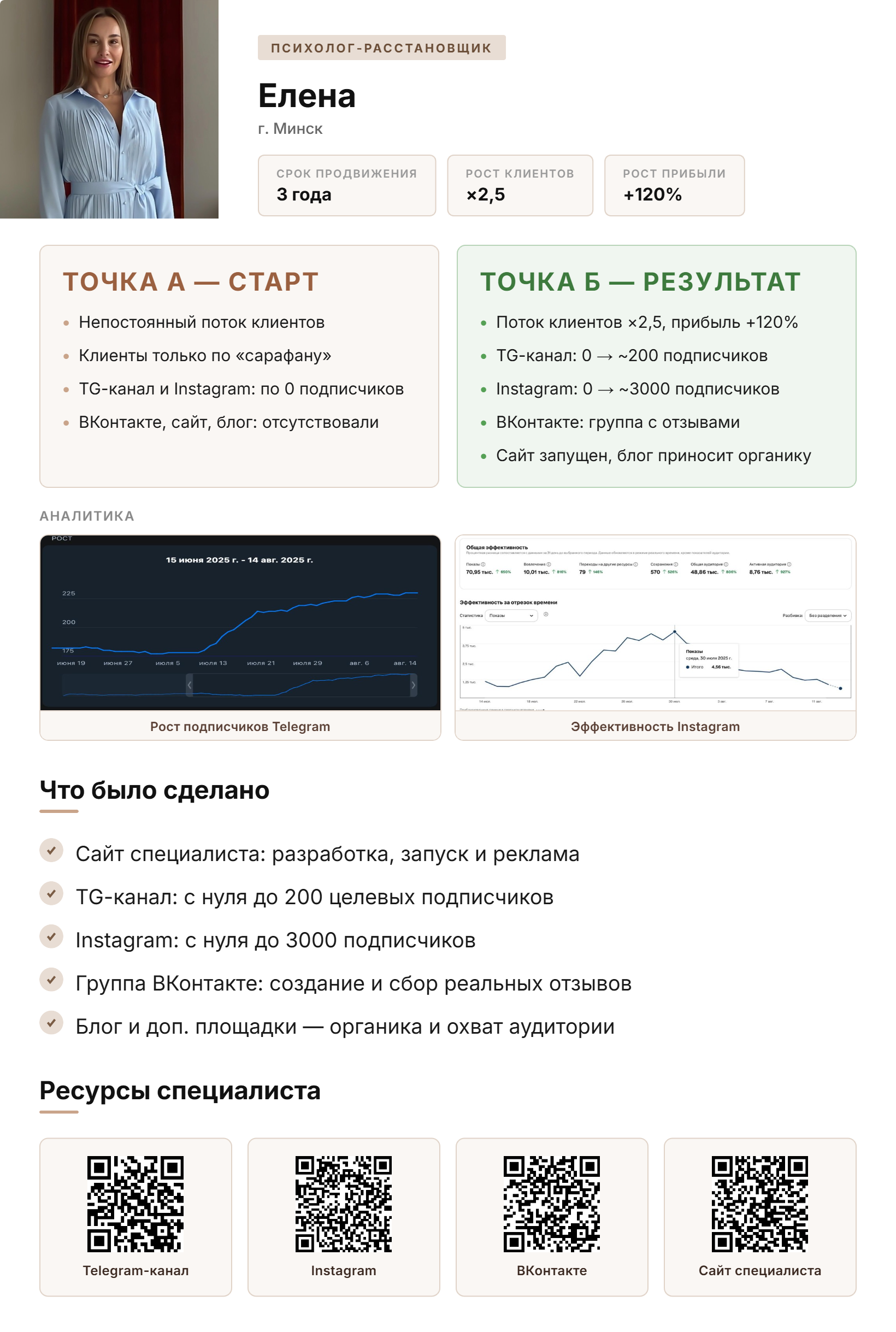 Привлечение клиентов для психолога-расстановщика